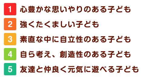 基本方針